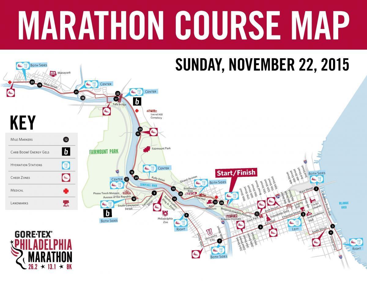 Filadèlfia marató mapa del recorregut