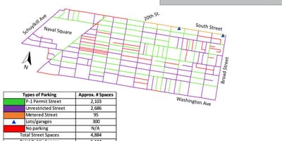 Estacionament gratuït al carrer Filadèlfia mapa