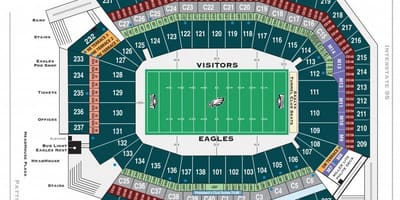 Philadelphia eagles estadi mapa
