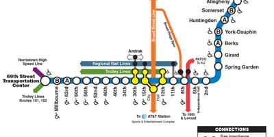 Mapa de mercat frankford línia